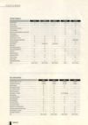 onkyo audio video products 1997-1998022.jpg
